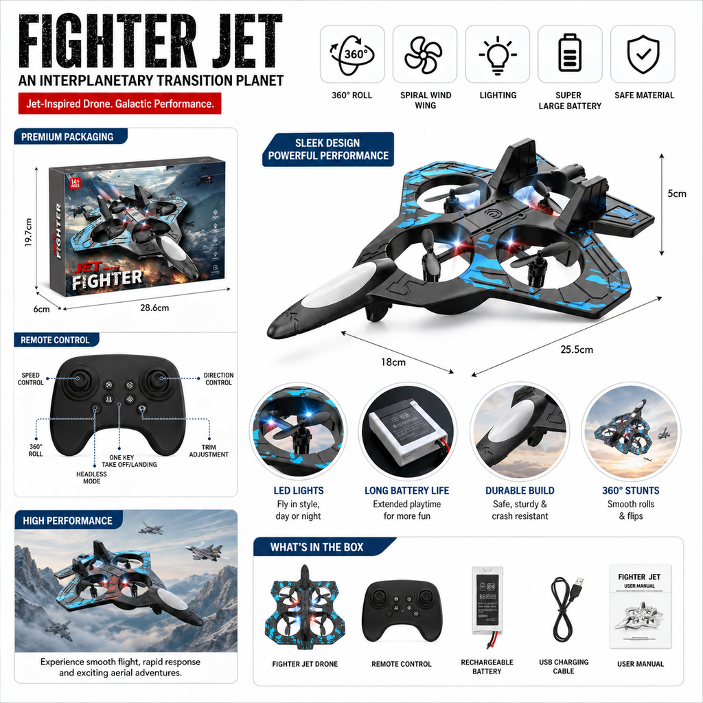 Fighter Jet RC Drone – 360° Stunt Flying Toy with LED Lights & Remote Control