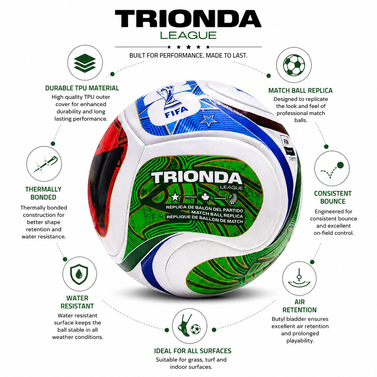 TRIONDA League Match Ball Replica