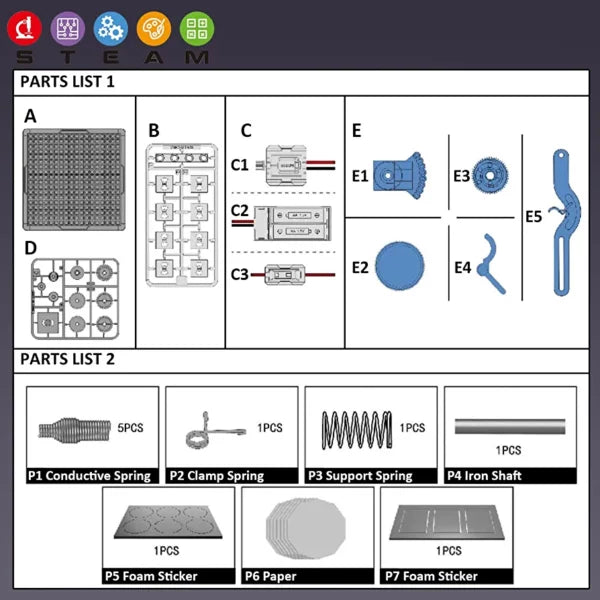 STEAM Instrument Toy
