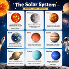 Solar System Wooden Peg Puzzle for Kids