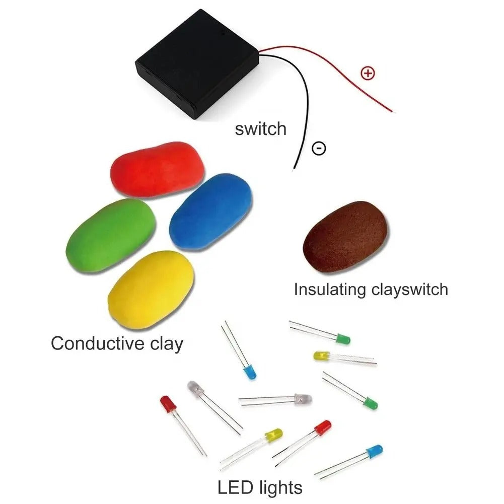 STEM Electric Circuit Science Dough Kit - JustForKids