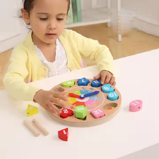 Geometric Shape Clock with Threading