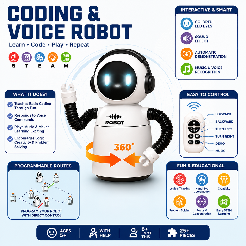 Coding & Voice Robot for Kids - Educational STEM Robot Toy