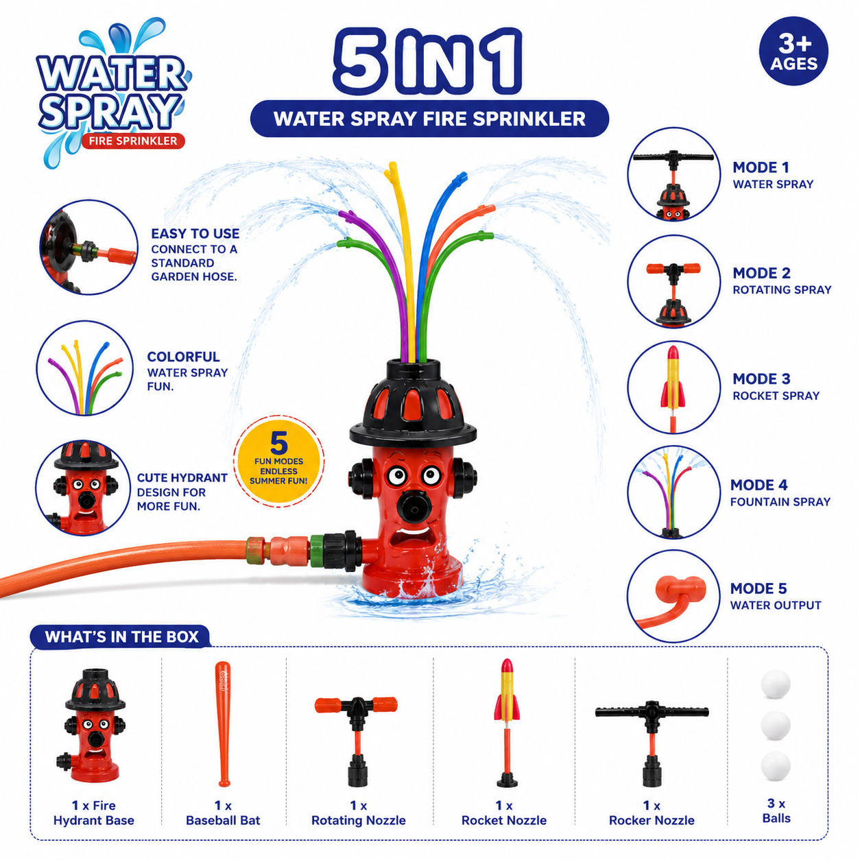 5-in-1 Water Spray Fire Sprinkler