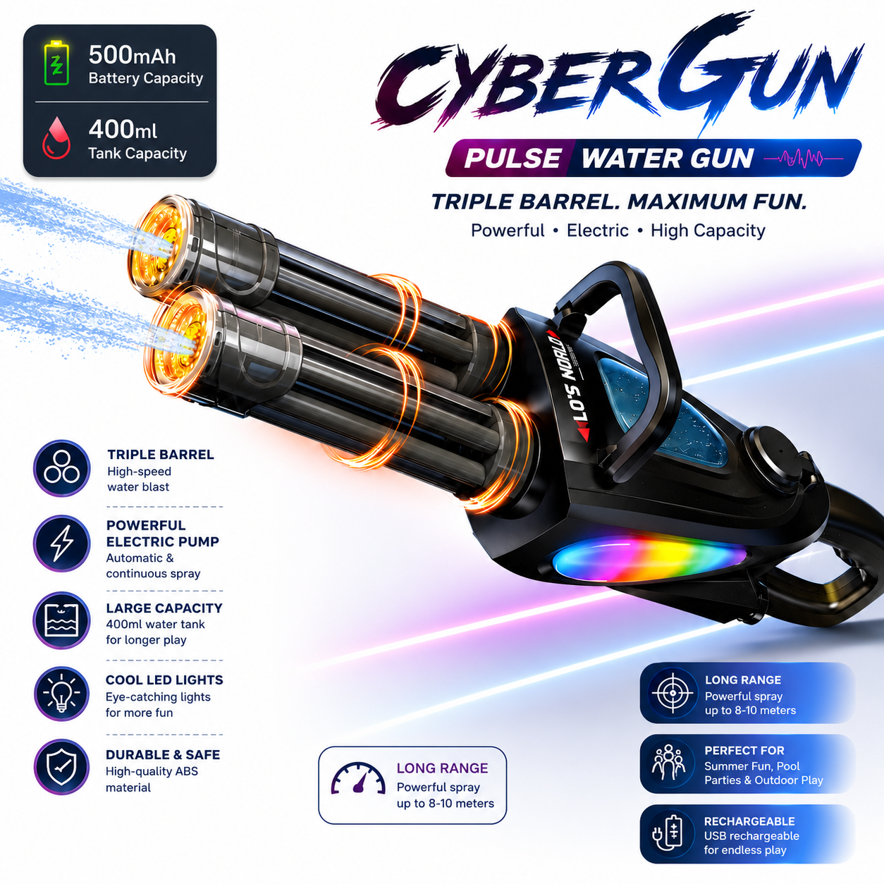 CyberGun Pulse Electric Water Gun for Kids