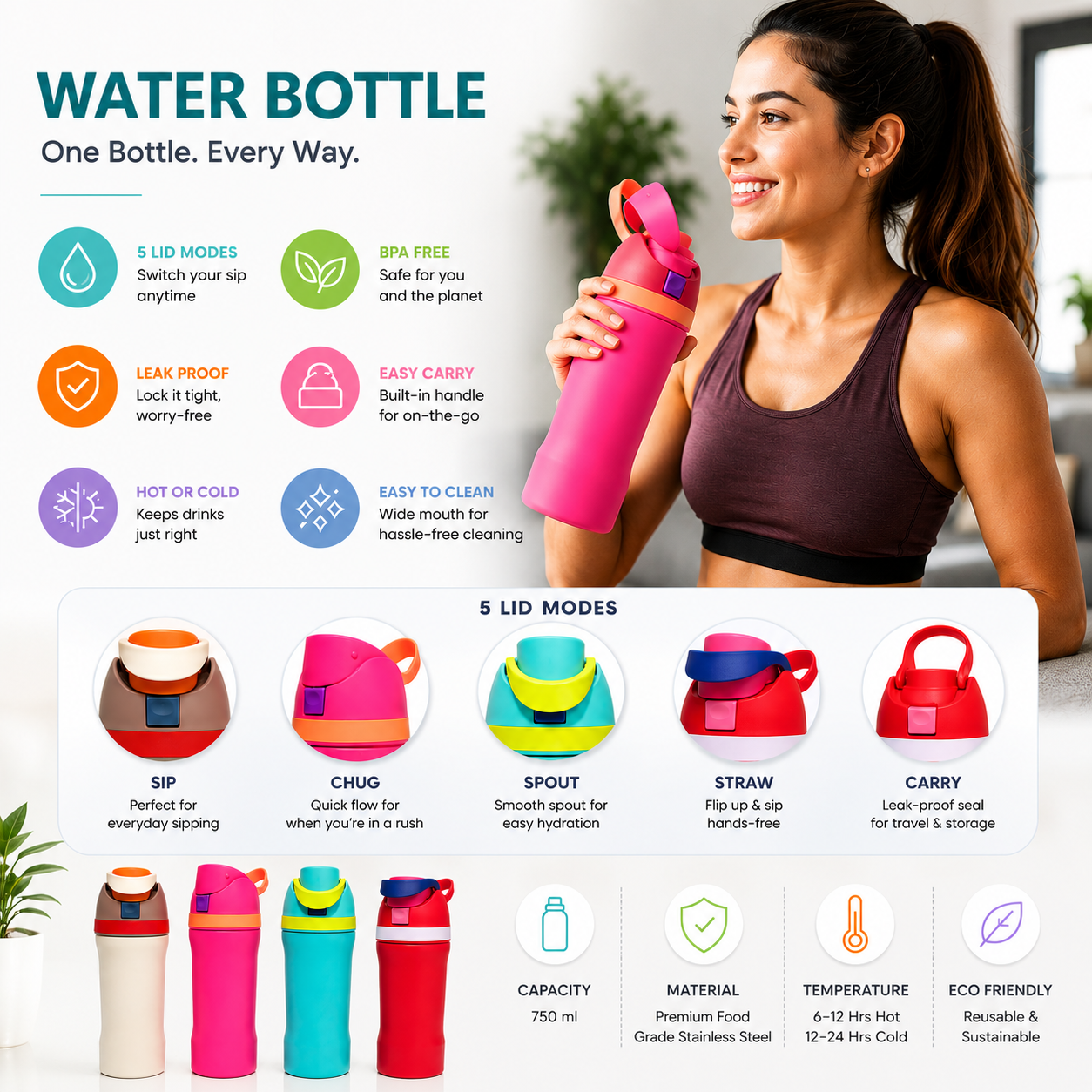 Premium Flip-Top Water Bottle