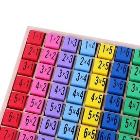 Wooden Colorful Multiplication Learning Board