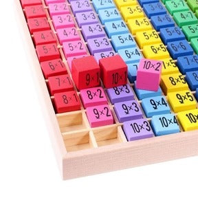 Wooden Colorful Multiplication Learning Board