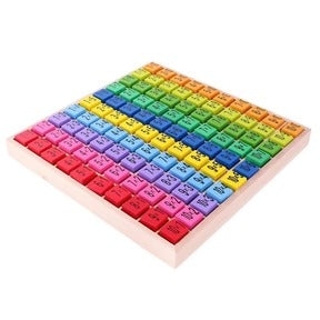 🔢 Wooden Colorful Multiplication Learning Board