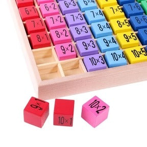 🔢 Wooden Colorful Multiplication Learning Board