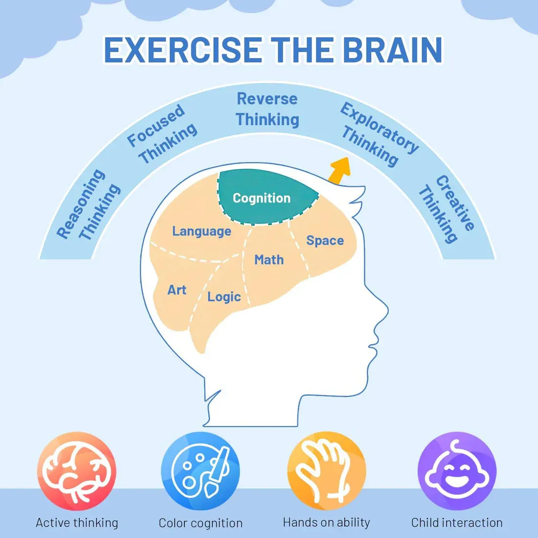 Intellectual Rainbow Chessboard Ball Game