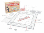 Monopoly board game