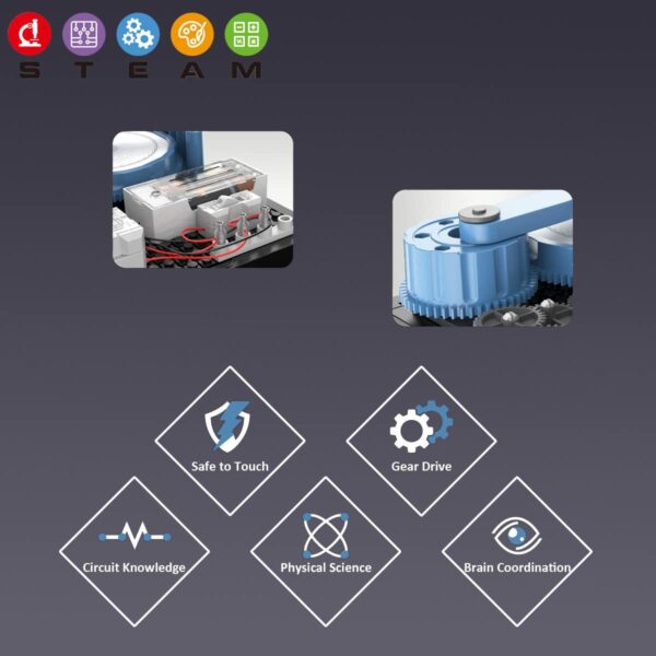 STEAM Instrument Toy